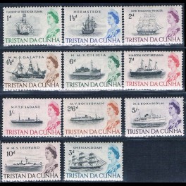 http://morawino-stamps.com/sklep/13095-thickbox/kolonie-bryt-tristan-da-cunha-72-84.jpg