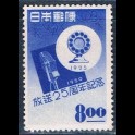 https://morawino-stamps.com/sklep/19388-large/japonia-nippon-500.jpg