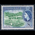 https://morawino-stamps.com/sklep/5734-large/kolonie-bryt-dominica-145.jpg